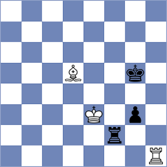 Jenetl - Maltsevskaya (chess.com INT, 2023)