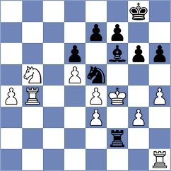 Miller - Janko (Slovakia, 2004)