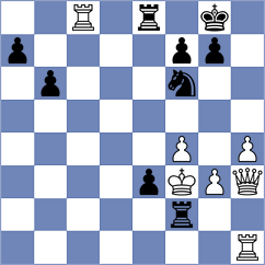 Green - Schmider (chess.com INT, 2024)
