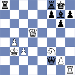 Cardozo - Garbuz (chess.com INT, 2025)