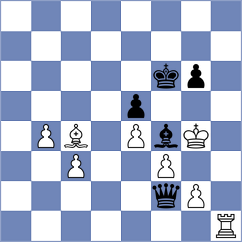 Saltkhutsishvili - Horodna (Prague CZE, 2024)
