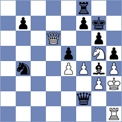 Mezahi - Diasamidze (Chess.com INT, 2021)