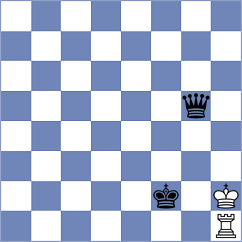 Dabic - Milin (Paracin SRB, 2025)