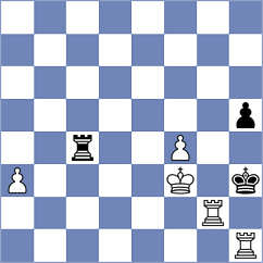 Baruch - Antoniou (chess.com INT, 2025)