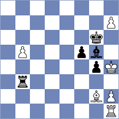 Mendes Aaron Reeve - Vedant (chess.com INT, 2025)