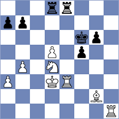 Campos Gomez - Kovalev (chess.com INT, 2025)