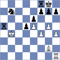 Minko - Nazari (chess.com INT, 2023)