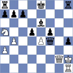 Delassus - Szumski (Bethune, 2004)