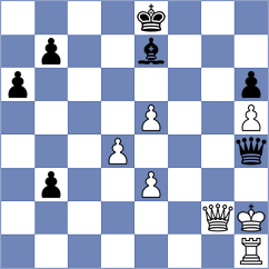 Dreelinck - Verbovsky (chess.com INT, 2024)