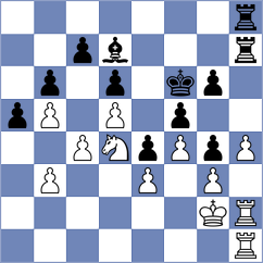 Boiko - Tkacheva (Nikolaev, 2008)