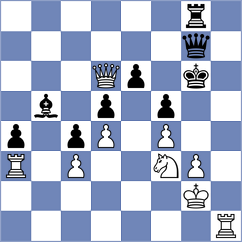 Shams - Ramshini (Chess.com INT, 2021)