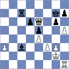 Ince - Wu (chess.com INT, 2024)