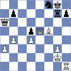 Schmakel - Ternault (chess.com INT, 2025)