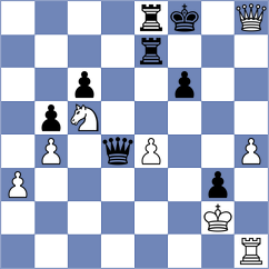 Rustemov - Brezis (chess.com INT, 2025)