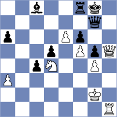 Kalogridis - Ioannidis (Thessaloniki GRE, 2025)