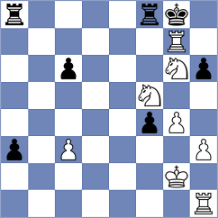 Zaksaite - Mehta Charvi (FIDE Online Arena INT, 2024)