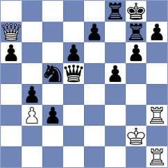 Jayasinghe - Toro Castaneda (Tornelo INT, 2020)