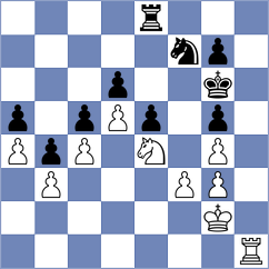 Krzywda - Novikova (chess.com INT, 2023)