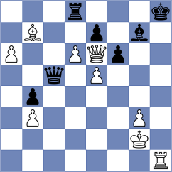 Anton Guijarro - Kavutskiy (chess.com INT, 2023)