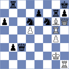 Khodabandeh - Guz (chess.com INT, 2025)