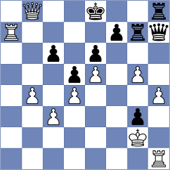 Arvizu Borchardt - Reinecke (chess.com INT, 2025)