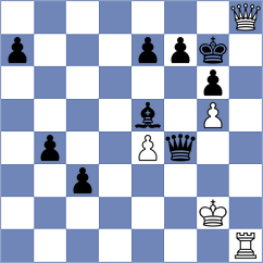 Rajanya Datta - Vila Dupla (chess.com INT, 2024)