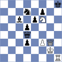 Javadov - Shapiro (chess.com INT, 2024)