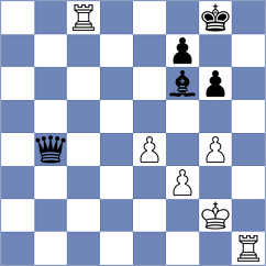 Shubenkova - Mikhalsky (chess.com INT, 2025)