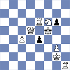Ibrahimov - Starozhilov (chess.com INT, 2023)