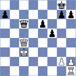 Gulkov - Brenke (chess.com INT, 2025)