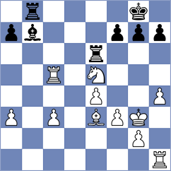 Ebrahimi Herab - Bykov (chess.com INT, 2025)