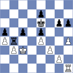 Banusz - Balogh (Hungary HUN, 2024)