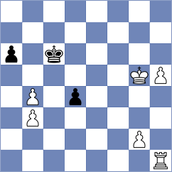 Wagh - Han (chess.com INT, 2023)
