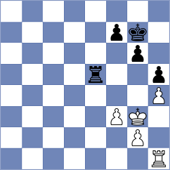 Harsha - Golubev (chess.com INT, 2024)