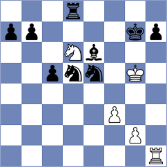 Hoffmann - Chor (chess.com INT, 2024)