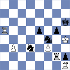 Csonka - Sahib (chess.com INT, 2025)