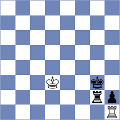 Balanandan Ayyappan - Shermuhammadov (Doha QAT, 2024)