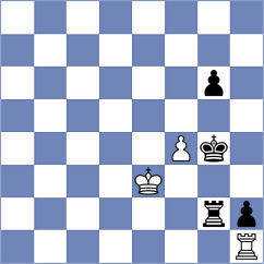 Araujo Filho - Shevchenko (chess.com INT, 2025)