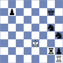 Szpar - Teterev (chess.com INT, 2025)