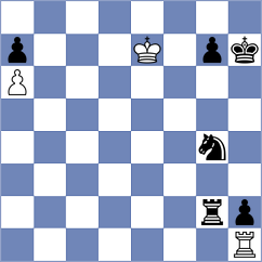 Chernyaev - Markov (Kimry, 2008)