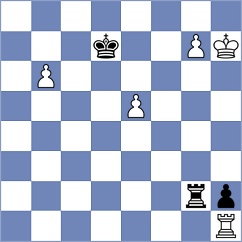 Peralta - Gabrielian (chess.com INT, 2021)