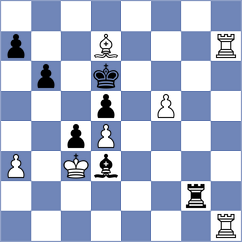 Dobrikov - Parvanyan (Magdeburg, 2020)