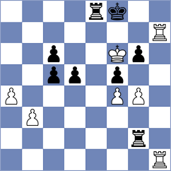 Tari - Nitin (Chess.com INT, 2021)