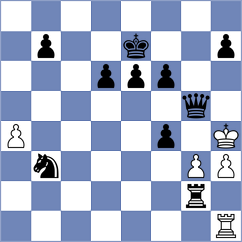 Zangger - Sonnleitner (Playchess.com INT, 2020)