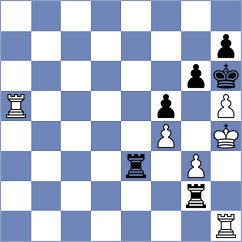 Poupalos - Ajay Santhosh Parvathareddy (chess.com INT, 2025)