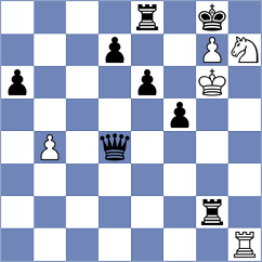 Brett - Bates (chess.com INT, 2022)