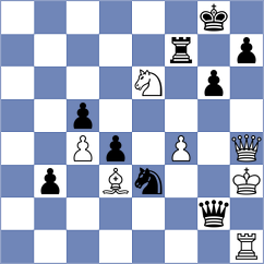 Haszon - Maltsevskaya (chess.com INT, 2023)