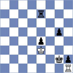 Rodriguez Santiago - Yang Kaiqi (chess.com INT, 2024)