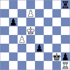 Ayyad - Antoniou (Budapest HUN, 2024)