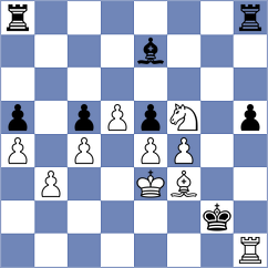 Vovk - Tikhonov (chess.com INT, 2024)